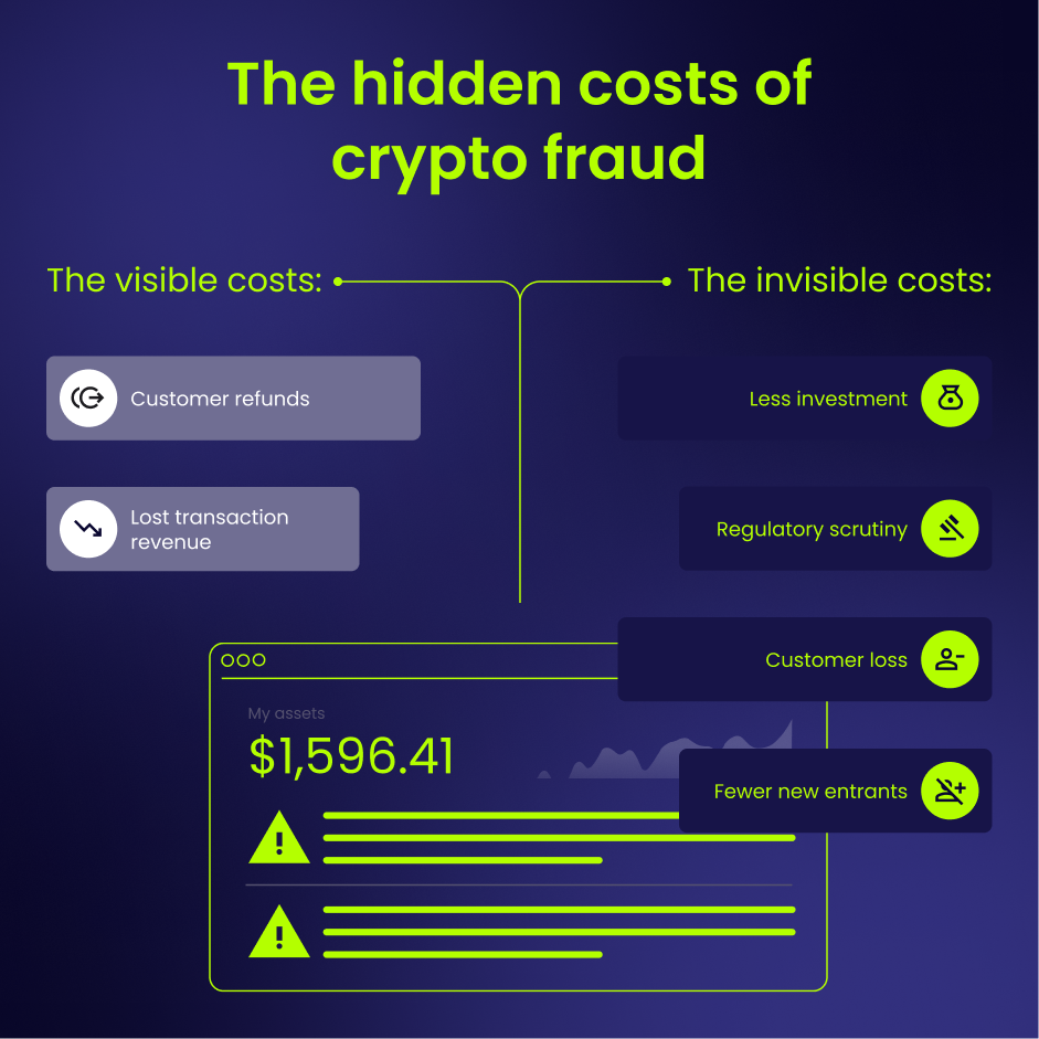 20250304_CC crypto fraud_social asset 1c